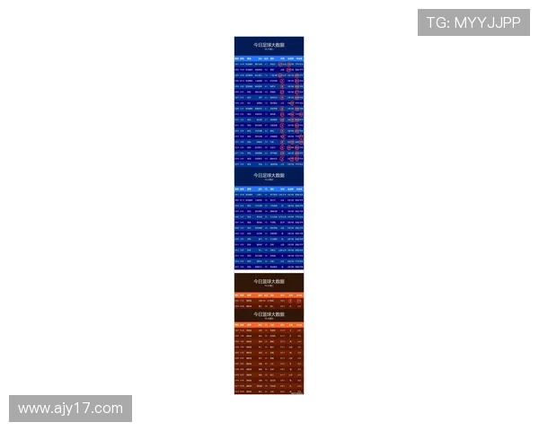 全新赛事回顾：最新体育比分、球队表现及精彩瞬间分析