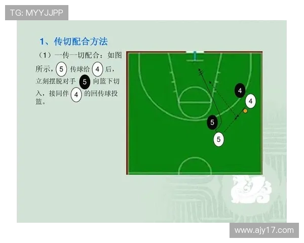 篮球技巧与战术提升全攻略 从基础训练到高级战术解析