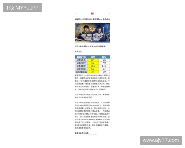 精彩对决：回顾最新比赛比分，盘点各队表现与胜负关键因素