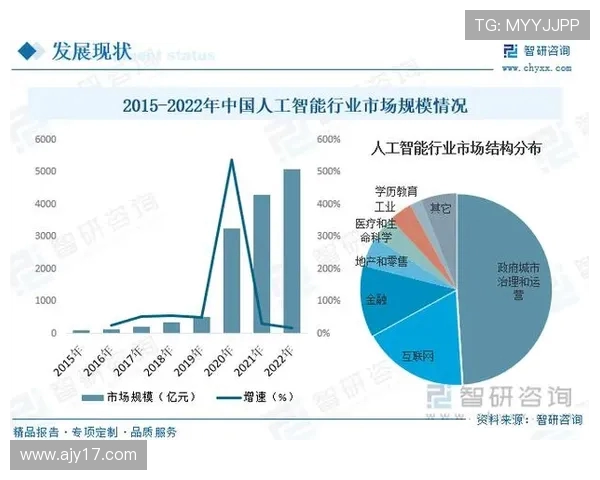 聚焦电竞生态全面解析行业发展趋势与职业选手成长路径探讨未来空间蓝图 聚焦电竞生态全面解析行业发展趋势与职业选手成长路径探讨未来空间蓝图