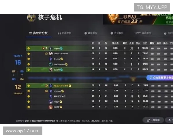 CSGO战术排行榜揭晓TES战队荣登第四名引发热议
