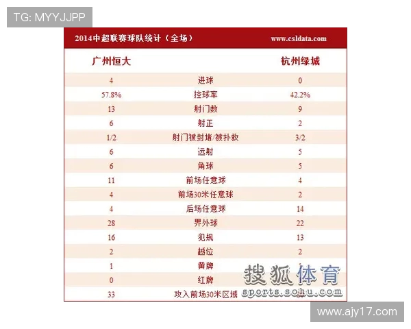 广州攀岩队在城市马拉松积分榜中以95分稳居第一名