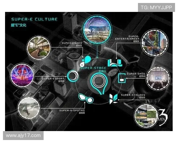 电子竞技驱动数字时代青年文化与科技融合发展的新趋势分析